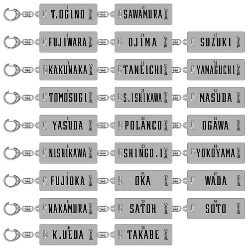 2025 選手フェイスタオルデザイン シークレットアクリルキーホルダー(NCE)   詳細画像 1カラー 1