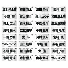 2026年選手フェイスタオル　ホーム 詳細画像