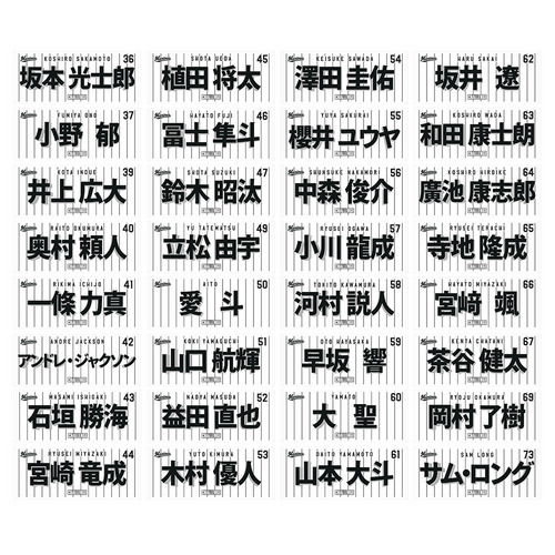 2026年選手フェイスタオル　ホーム 詳細画像 #138山﨑 剛 3