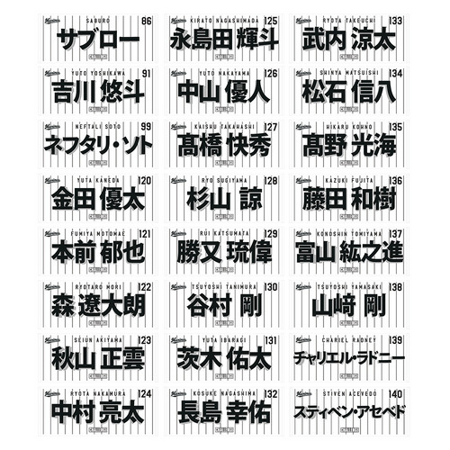 2026年選手フェイスタオル ホーム/マリーンズオンラインストア