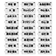 2026 選手フェイスタオルデザイン シークレットアクリルキーホルダー(HOME) 詳細画像