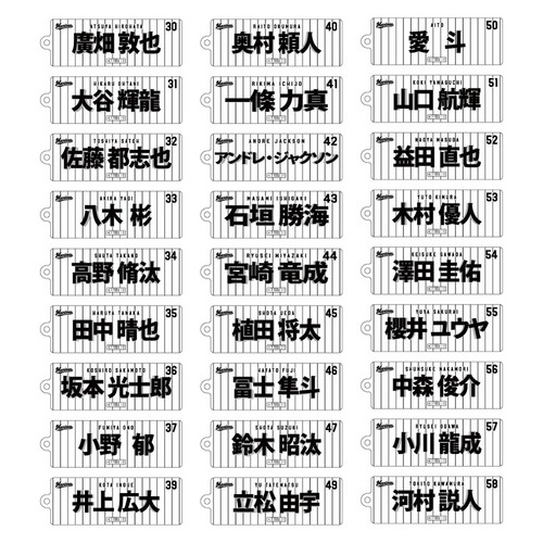 2026 選手フェイスタオルデザイン シークレットアクリルキーホルダー(HOME) 詳細画像 1カラー 2