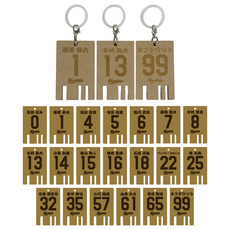 2026 シークレット銭湯風マルチチャーム