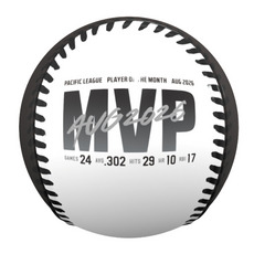 山口航輝選手 8月度「大樹生命月間MVP賞」受賞記念 ピクチャーボール 詳細画像